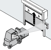  дистанционное радиоуправление