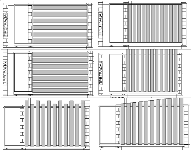 Варианты отк ворот