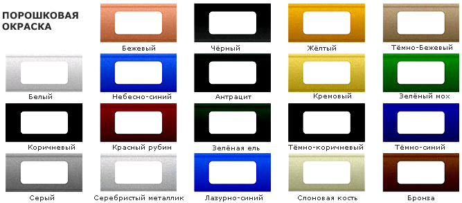 цветовая гамма решеток