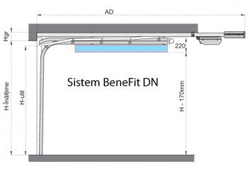 Гаражные секционная ворота Benefit DN