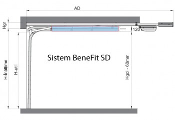 Гаражные секционная ворота Benefit SD